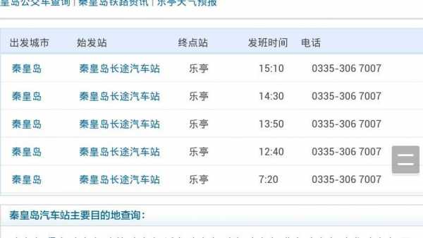 乐亭到秦皇岛的客车（乐亭到秦皇岛的客车手机号）