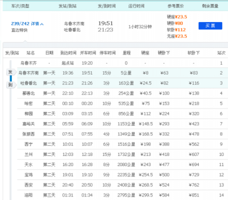 福州到乌鲁木齐的火车途经哪些站？南昌西到吐鲁番