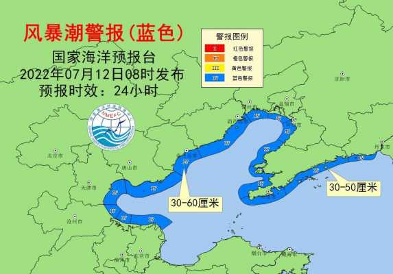 秦皇岛vs大连（秦皇岛与大连气候比较一下）