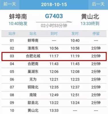 黄山北一邯郸东（黄山北到淮北高铁时刻表）