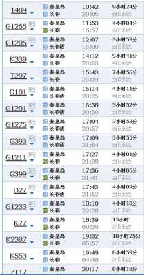 秦皇岛站廊坊（秦皇岛到廊坊火车时刻表k1024）