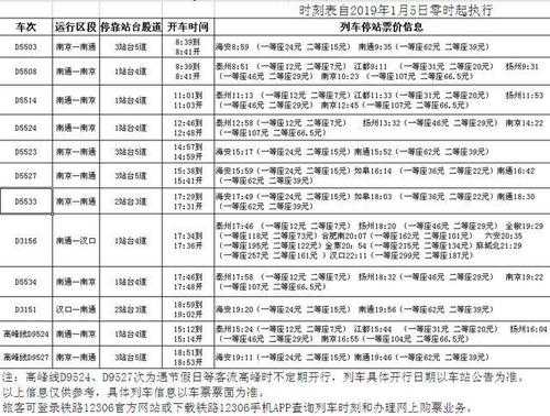 姜堰至邯郸火车（从姜堰经过的高铁时刻表）