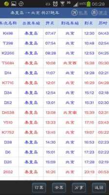 秦皇岛到仁川船（秦皇岛到仁川船票）