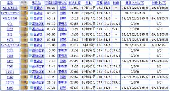 507几点到邯郸（邯郸57126火车时刻表）