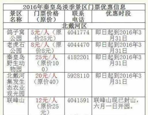 秦皇岛站到南娱（秦皇岛南娱门票）