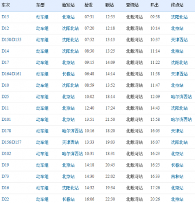 北戴河一邯郸高铁（北戴河一邯郸高铁时刻表）