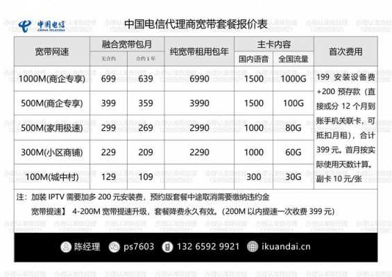 邯郸电信总部电话（邯郸电信宽带套餐价格表2023）