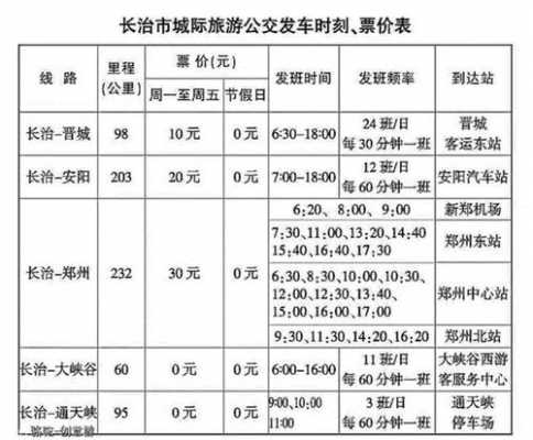 长治到邯郸大巴电话（长治到邯郸大巴电话是多少）