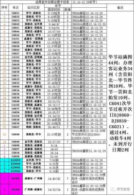 丰都到邯郸高铁（丰都高铁站时刻表）