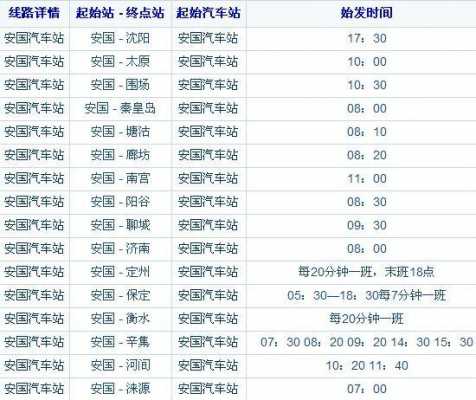 安国到邯郸客运（安国至邯郸汽车站时刻表）