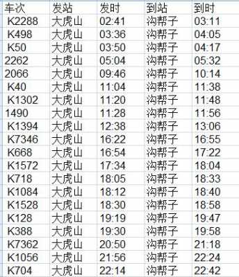 邯郸到大虎山火车（邯郸到大庆火车时刻表）