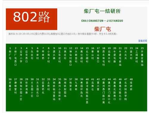 邯郸公交802图片（邯郸802路公交车路线图）