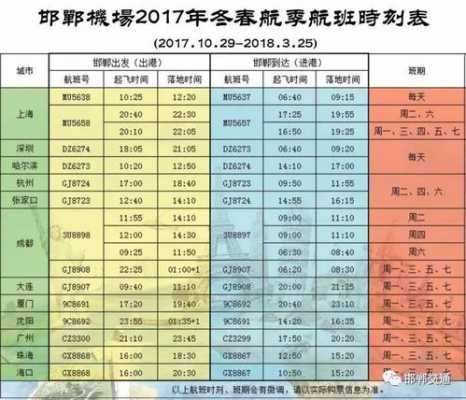 邯郸航班最新消息（邯郸航班信息）