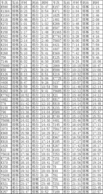 邯郸至邢台列车时刻表（邯郸到邢台火车票价）