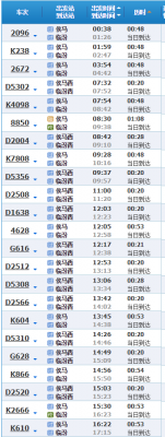 侯马到邯郸的火车（侯马到邯郸高铁时刻表）