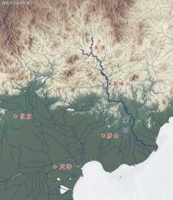 滦河到邯郸东（邯郸东至滦河）