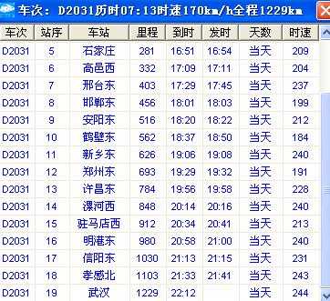 邯郸信阳（邯郸一信阳火车时间表）