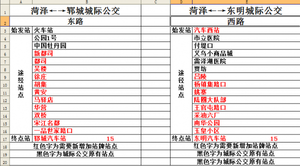 邯郸到郓城有多远（邯郸至郓城火车站列车时刻表）