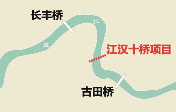 邯郸东到江汉（邯郸东到江汉多少公里）