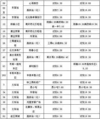 邯郸3路公交车路线（邯郸3路公交车路线时间表）