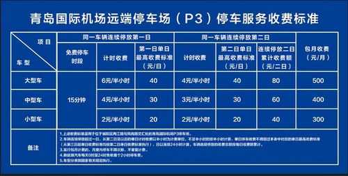 邯郸机场停车收费吗（邯郸机场停车场要钱吗）