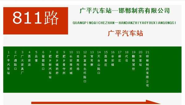 811邯郸至广平（邯郸西站到广平811公交车）
