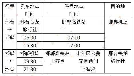 邢台901到邯郸汽车（邢台到邯郸901公交车电话）