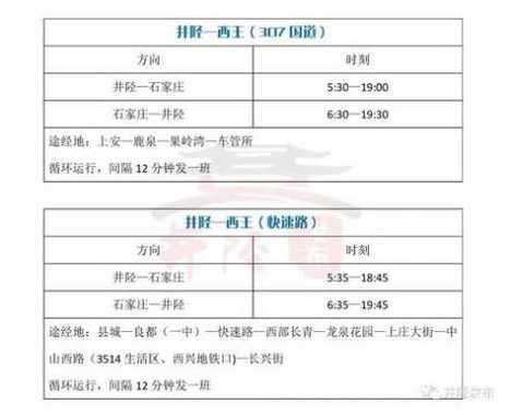 井陉到邯郸火车（井陉火车站时刻表）