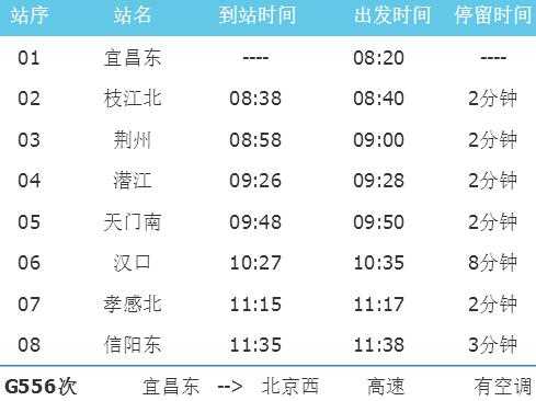 邯郸到枝江的高铁（邯郸到宜昌东高铁）