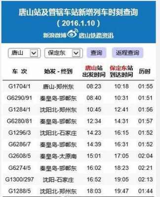 灵宝到邯郸高铁（灵宝西到邯郸东高铁）