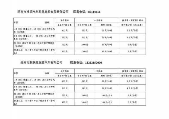 邯郸市自驾租车价格（邯郸市自驾租车价格查询）