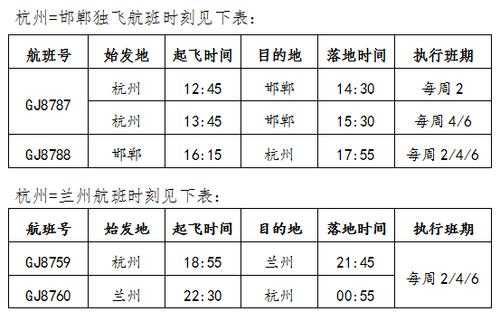 杭州到邯郸怎么最省（杭州到邯郸需要隔离吗）