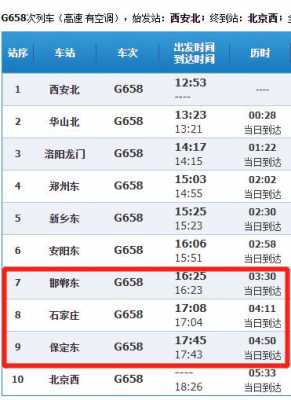邯郸至西安高铁时刻表邯郸至西安高铁时刻表查询