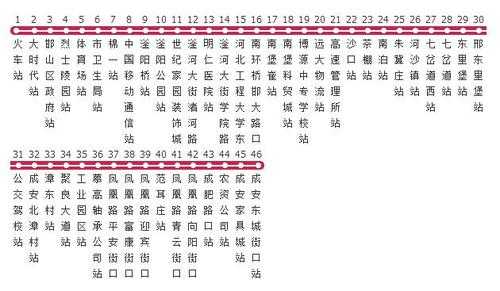 28路邯郸（28路邯郸高铁站到成安定制公交路线）