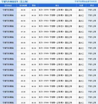 宁波到邯郸的汽车（宁波到邯郸的汽车停运了吗）