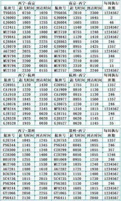 邯郸到上海飞机时间表（邯郸到上海飞机时间表最新）