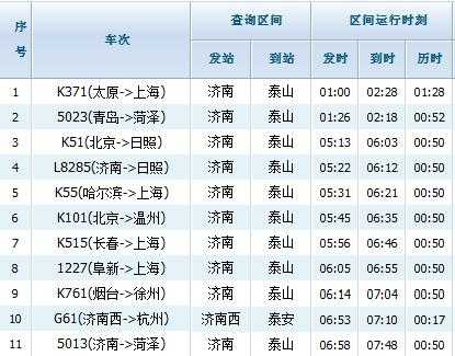 泰山到邯郸的火车（泰山到邯郸火车站列车时刻表）