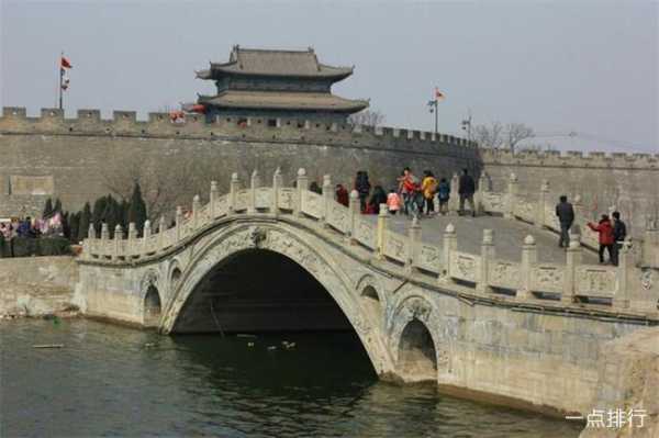 春节后去邯郸旅游（春节后去邯郸旅游好吗）