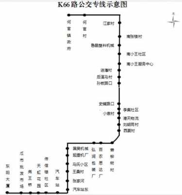 邯郸k257（邯郸k28路公交车路线时间表）