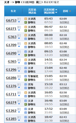 天津到邯郸高铁（天津到邯郸高铁多长时间）