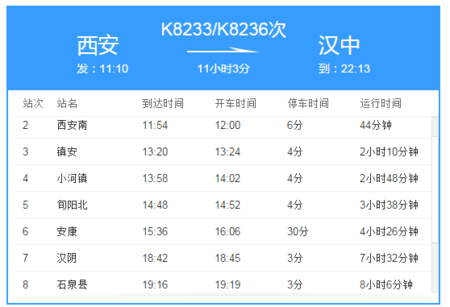 宣汉到邯郸火车（宣汉到汉中的火车）