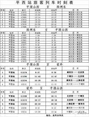 邯郸-平顶山（邯郸到平顶山的高铁时刻表）